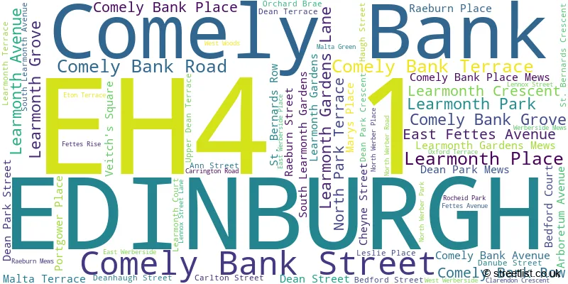 A word cloud for the EH4 1 postcode